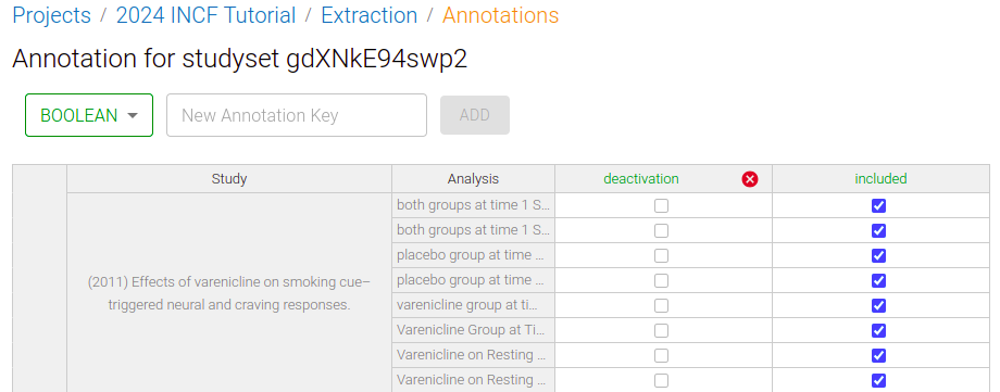 annotation for a study