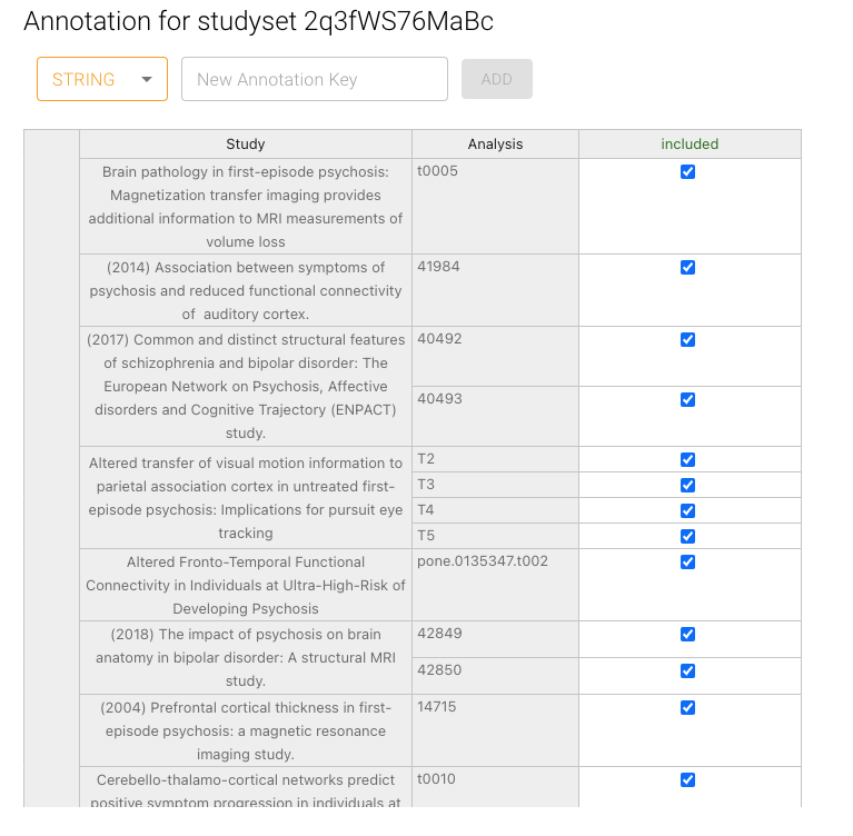 Annotations Table